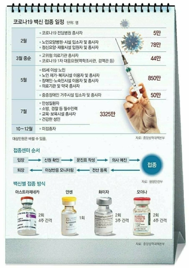 3월 중국 항공권 베트남항공권 원문 사진 1